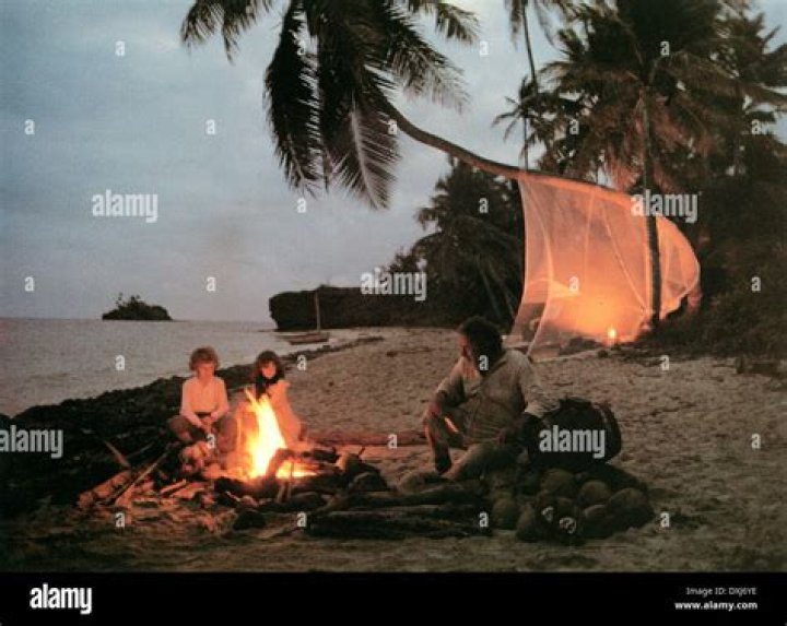 Unveiling The Artistic Brilliance Of Elva Josephson: Discoveries And Insights