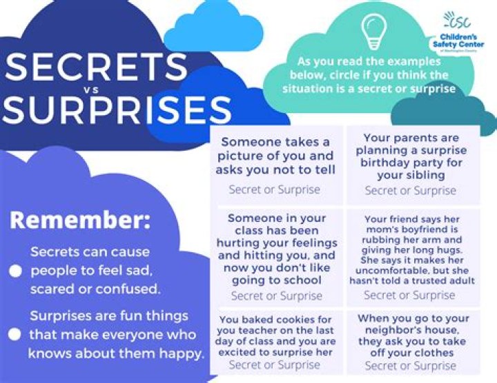 Unveiling The Marital Life Of Big Chief: Surprises And Secrets Revealed