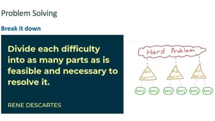 What `xx*xx is equal to`: Breaking Down a Fundamental Idea